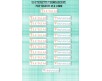 20 etichette termoadesive per tessuti con orsetti personalizzate con nome per scuola asilo nido grembiulini magliette resistenti ai lavaggi